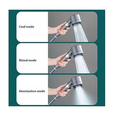 High Pressure Shower Head Hair Dryer Style with Adjustable Spray & Built-in Filter