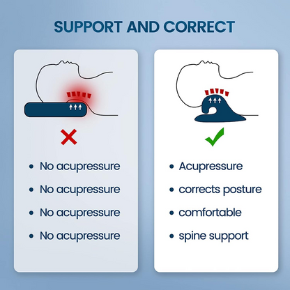 Cervical Pillow for Neck and Shoulder Pain