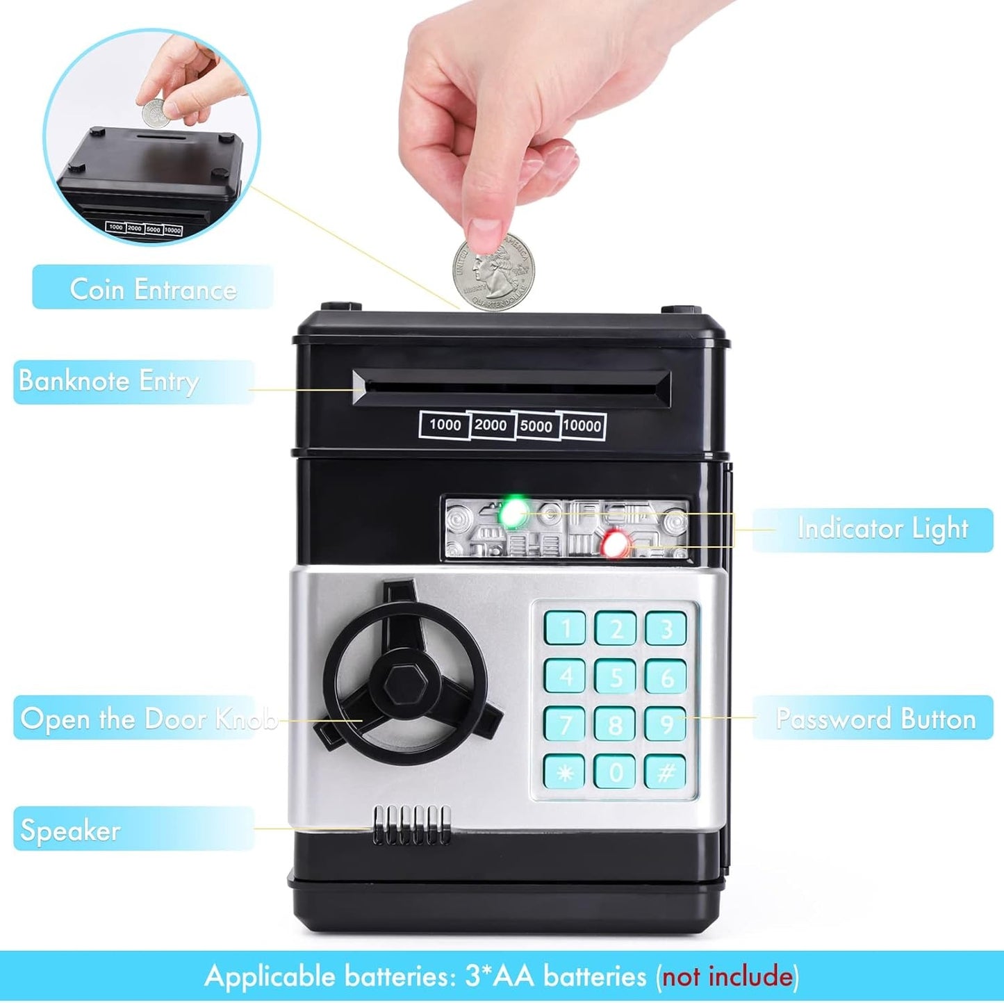 Electric Piggy Bank