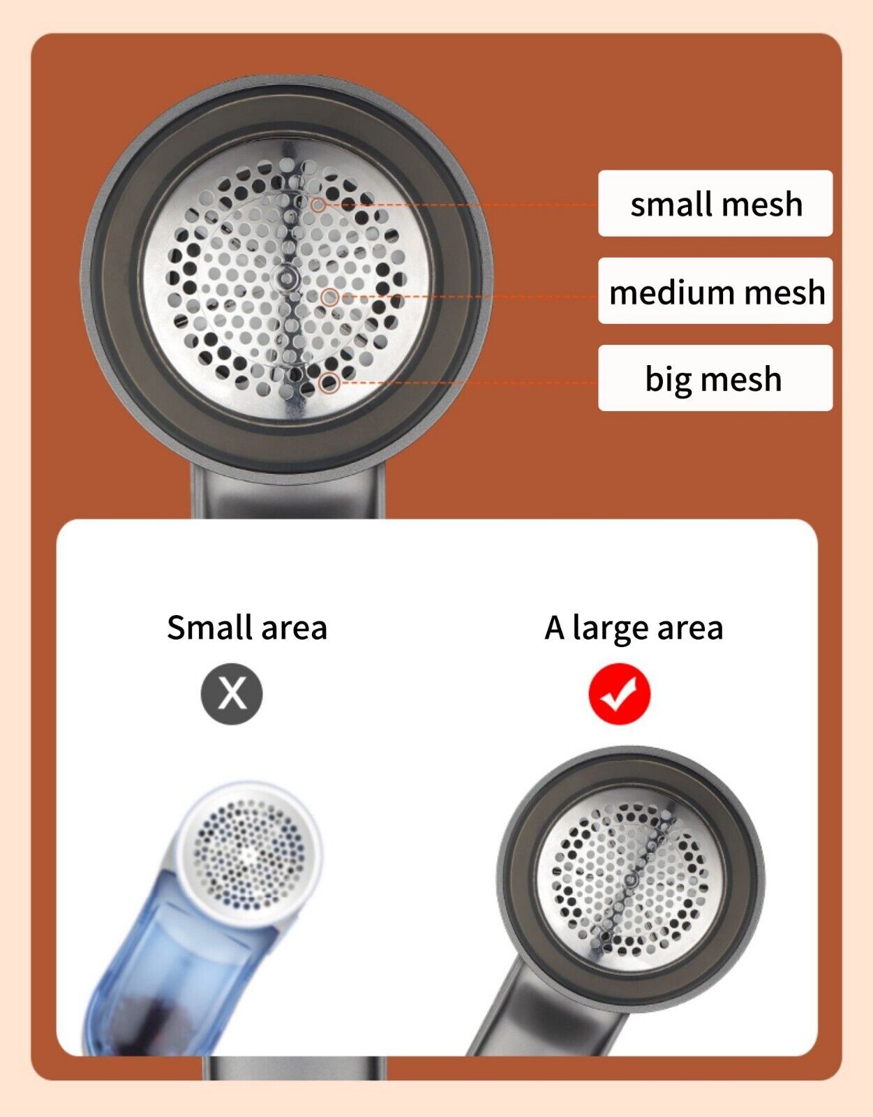 Lint Remover with 6-Blade Motor, 1 Gear Speed, 500mAh Battery, 45 Minutes Working Time, LED Indicator, 3W Power, 30mL Lint Container, Safety Protection, Travel-Friendly
