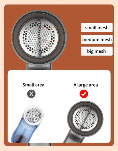 Lint Remover with 6-Blade Motor, 1 Gear Speed, 500mAh Battery, 45 Minutes Working Time, LED Indicator, 3W Power, 30mL Lint Container, Safety Protection, Travel-Friendly