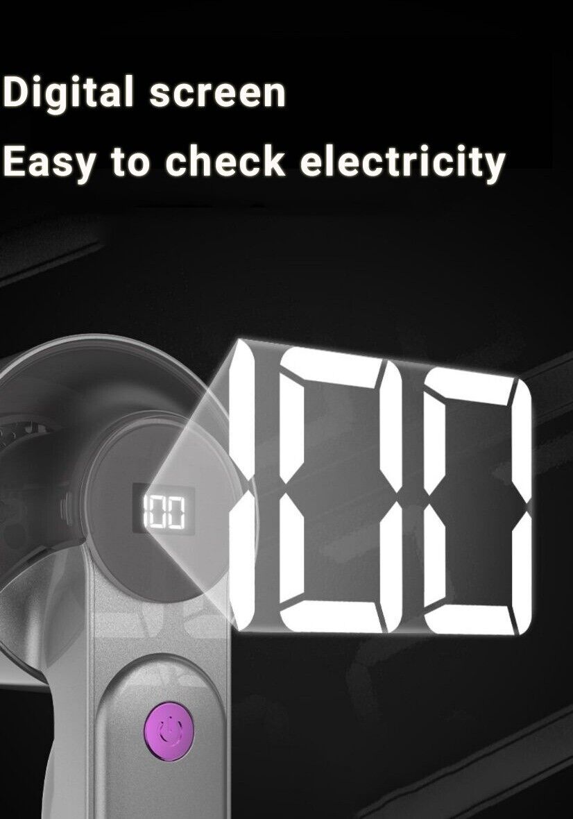 Lint Remover with 6-Blade Motor, 1 Gear Speed, 500mAh Battery, 45 Minutes Working Time, LED Indicator, 3W Power, 30mL Lint Container, Safety Protection, Travel-Friendly